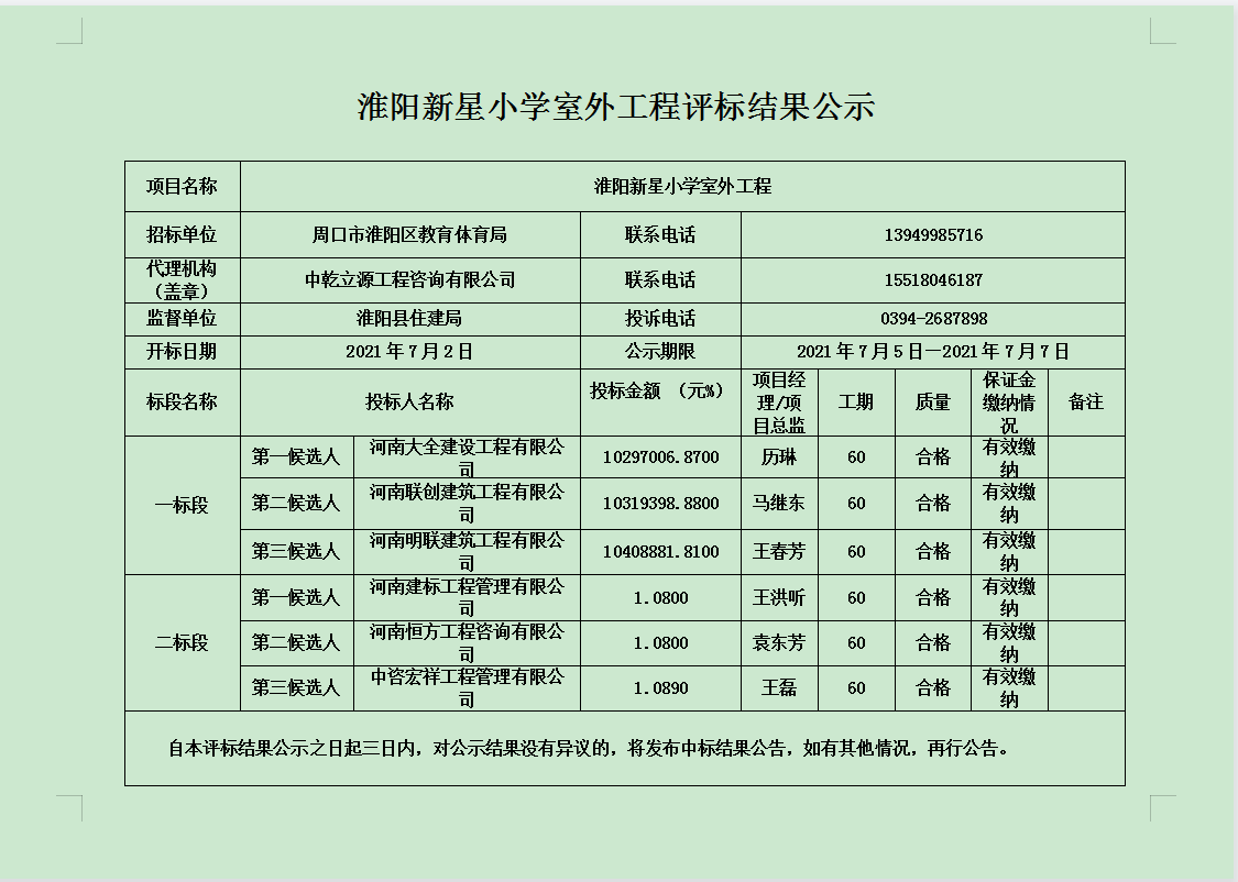 淮阳新星小学室外工程评标结果公示.png