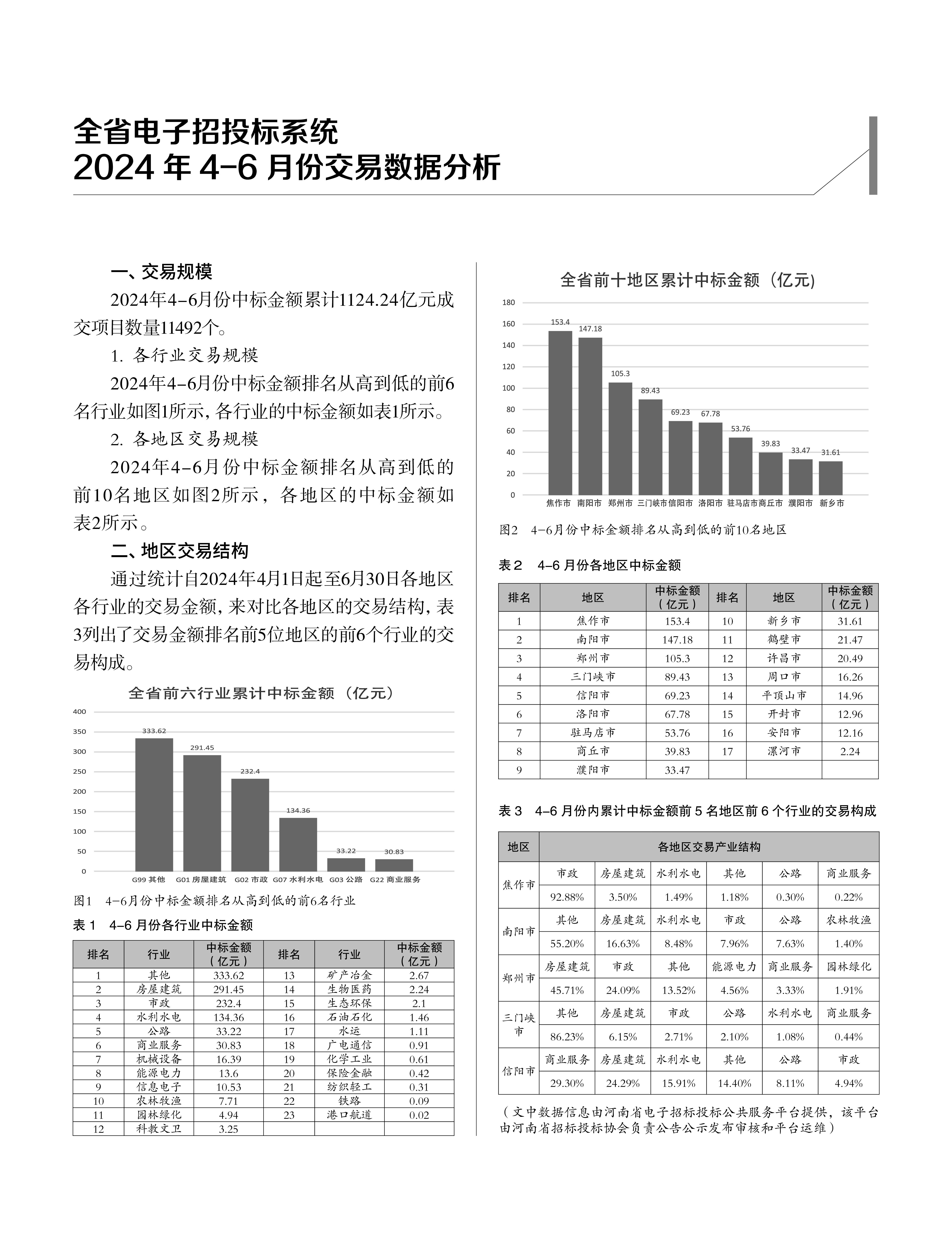 宝马论坛118论坛官网